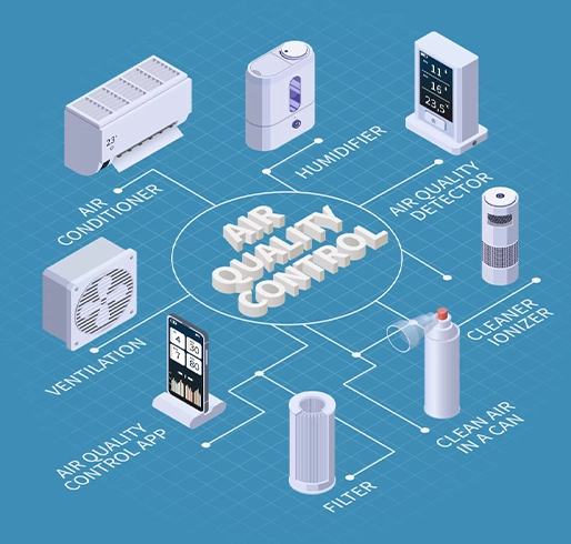 Evaporatif Soğutma Sistemleri